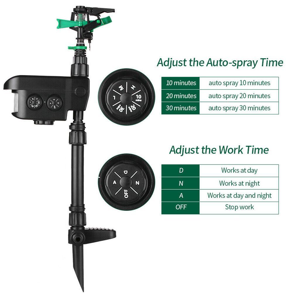 Motion Activated Sprinkler for Deer Solar Powered