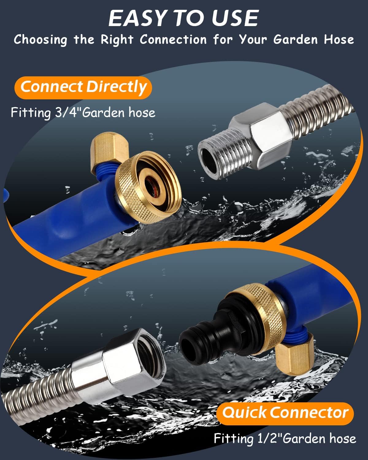 High-Pressure Washer Spray Nozzle